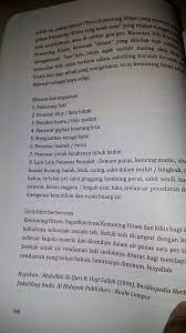 Posted by hars bisa at 12.30.00. Ag Teras Permataku 2017