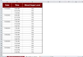 Blood Glucose Charts Jasonkellyphoto Co