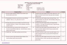Soal un bahasa inggris sma tahun 2018. Kisi Kisi Soal Ujian Bahasa Inggris Usbn Sd 2018 Sekolahdasar Net