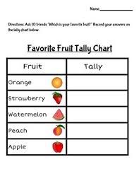 graphing unit favorite fruit