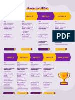Maybe you would like to learn more about one of these? Zenius Utbk Study Plan Pdf