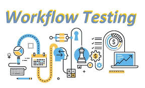 Workflow Testing An Illustrated Guide Business Process Mapping Process Map Software Testing
