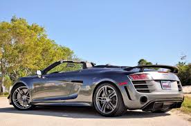 Image result for Daytona Gray 2012 R8