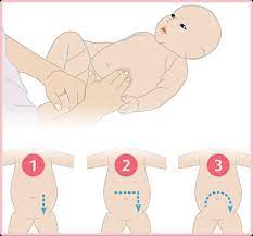 Bila tidak ingin ada efek samping, sebaiknya pilihlah pengobatan alami. Baby Massage Guide Six Weeks Plus Johnson S