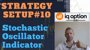 An islamic forex account is a halal trading account that is offered to clients who respect the quran and wish to invest in the islamic stock market following the principles of stack exchange network consists of 176 q&a communities including stack overflow, the largest,. Iq Option Tutorial Binary Options Winning Martingale Money Management Youtube