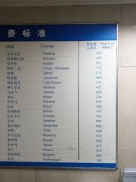 Study visa for studying in china for more than 180 days. Shenzhen Wikitravel
