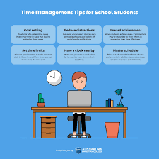 Let's start by looking at the skills that will help you to be a more efficient learner and a more impressive student, allowing you to excel in the academic side of university life. Time Management Skills That Improve Student Learning