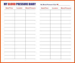 Blood Pressure Monitoring Chart Printable Template