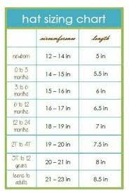 Hat Sizing Chart Crochet Toddler Hat Crochet Toddler Crochet Hat Sizing