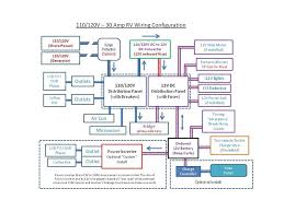 They are lightweight, easy to use, and some even have a bathroom! Rv Wiring Diagram White Board Diagram Jayco Rv Owners Forum Trailer Wiring Diagram Jayco Rv Electrical Wiring Diagram