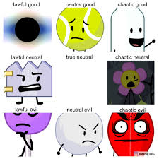 Black and white kitchen table nonexisty bfb 30 wiki. Nonexisty Explore Tumblr Posts And Blogs Tumgir