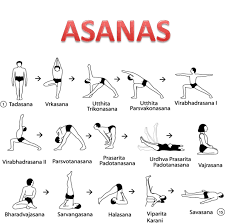 Printable Posters Of Asanas Yoga For Beginners 101 Activity Yoga Asanas Iyengar Yoga Asana