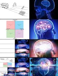 Brain Meme Template 6