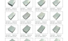 Electrical Box Sizing Chart Electrical Switch Box Covers