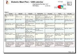 Diabetic Diet Meal Plans Lamasa Jasonkellyphoto Co