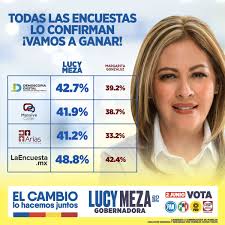 LIDIA SOLANO BERUMEN (@BerumenLidia)