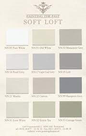 Pin Von Moredeko Paintingthepastonline Auf Farbkarten Shabby Chic Zimmer Schoner Wohnen Wandfarbe Kreide Farbe Kuche