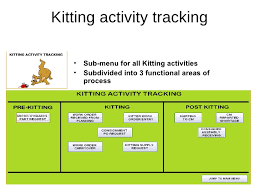 Gregg Kastner Presentation