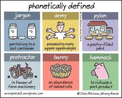 Phonetically Defined Language Log Words Writing