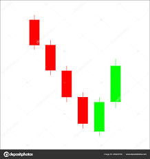 Piercing Line Candlestick Chart Pattern Candle Stick Graph