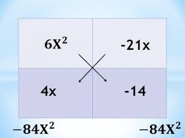 Ac Method Factoring Quadratic Trinomials Using The Ac Method In 2020 Quadratics Factor Trinomials Method