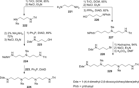 Le jeu de l'ange #9 yet. Fukuyama Reduction Fukuyama Coupling And Fukuyama Mitsunobu Alkylation Recent Developments And Synthetic Applications Springerlink