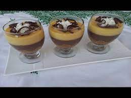 pin on verrines dessert