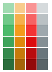 Chart Color Palettes Sap Fiori Design Guidelines