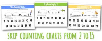 Skip Counting Charts From 2 Through 15 Printable Updated
