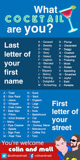 7 Dec What Cocktail Are You Find Out The Name Of Your Cocktail With This Game Funny Name Generator Funny Names Birthday Scenario