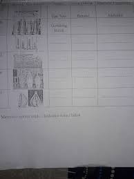 51 terkini gambar ragam hias flora untuk ragam hias nusantara arts quizizz. 1 Jelaskan Proses Membuat Ragam Hias Kayu Dengan Menggunakan Alat Pahat2 Jelaskan Fungsi Ragam Brainly Co Id