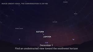 Though conjunctions between the planets are fairly common, saturn and jupiter as autumn wanes, the two planets will gradually bridge the space between them until they reach conjunction on winter solstice. What You Need To Know About This Year S Winter Solstice And The Great Conjunction