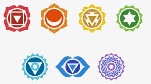 Setelah sekian lama ga bikin tutor di jagocoding, akhirnya saya bikin lagi nih :3. Chakra Png Images Free Transparent Chakra Download Kindpng