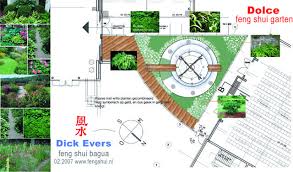 Put feeders, grow fruit trees and flowers to attract them. Feng Shui Garden Dolce Hotel Munchen Germany Feng Shui Garden Feng Shui Garden Design Feng Shui