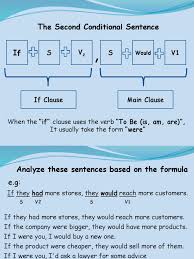 See full list on brainly.co.id Soal If Clause Imperative And Suggestion Contoh Soal Pelajaran