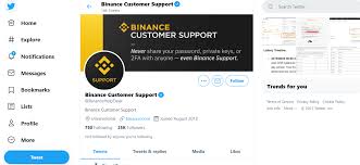 Instead of buying individual stocks and putting in the research required to reliably. How To Contact Binance Support