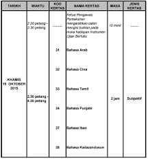 Khb, contoh soalan pt3 2017, contoh soalan upsr 2019, contoh soalan matematik tahun 3, contoh soalan medsi, contoh soalan upkk, contoh soalan rpt bm tingkatan 3 2015 via www.slideshare.net. Soalan Percubaan Pt3 Bahasa Melayu Dan Skema Jawapan Informasi Santai