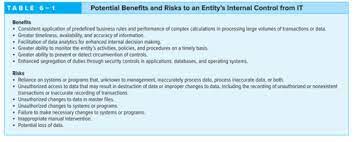 Exam 2 Flashcards Quizlet
