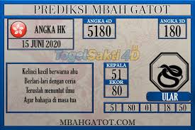 Prediksi Angka Jitu Togel Hongkong Senin 15 Juni 2020 Sydney