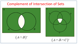 To make it easy, notice that what they have in common is in bold. Complement Of The Intersection Of Sets Videos Examples Solutions