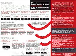 · ultime étape qualificative avant paris brest paris, le brevet 600 kilomètres. Paris Brest Paris Randonneur Some Information About Pbp 2019 Facebook