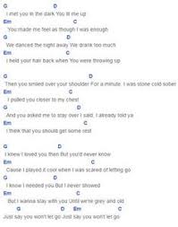 At least not the originals. 97 Songs On Ukulele Ideas Ukulele Ukelele Songs Ukulele Songs