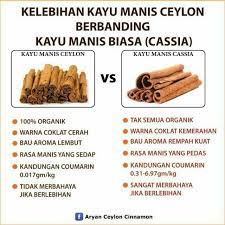 Bagi yang menggunakan untuk pengobatan bisa digunakan berbagai jenis kayu manis ini, tentunya dengan menggunakan dosis kayu manis untuk diabates yang tepat. Kulit Kayu Manis Ceylon 25gm Shopee Malaysia