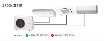 The fujitsu lifebook u810 mini notebook is part of the second wave of umpcs running on intel's it was a significant occasion not only because it marked fujitsu's entrance into the handheld pc market. Fujitsu Inverter Multi 2 3 Room Outdoor Unit Review Find Out More About This Product