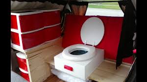 24″ x 48″ shower pan with hot shower. Camper Van Shower Toilets Laundry Options For Van Life
