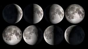 There are two kinds of lunar eclipses: Lunar Month Lunation Synodic Month