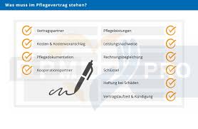 Leistungsnachweis ambulante pflege muster : Pflegevertrag Leistungen Und Rechte Bei Vertragsabschluss