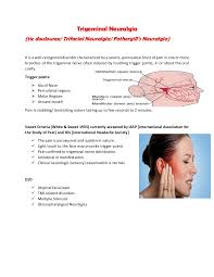 Do Follow Your Standard Textbooks Trigeminal Neuralgia Neuralgia Spinal Fluid
