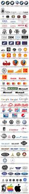 How Logos Of The Biggest Companies In The World Have Changed Over The Years Graphic Design Logo Logo Evolution Logo Design