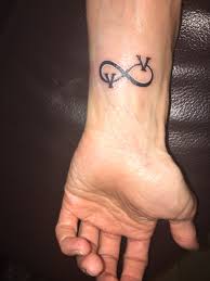 Mein Infinity Tattoo Am Handgelenk Mit Den Anfangsbuchstaben Meiner Tochter Tattoo Handgelenk Infinity Tattoo Handgelenk